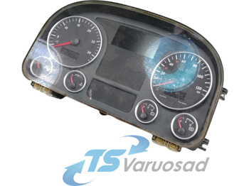 Контролна табла MAN