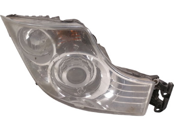 Светло/ Осветлување MERCEDES-BENZ