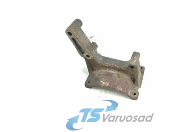 Греење/ Вентилација SCANIA