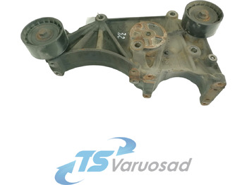 Греење/ Вентилација SCANIA