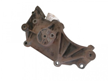 Греење/ Вентилација SCANIA