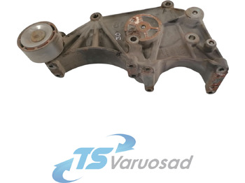 Греење/ Вентилација SCANIA