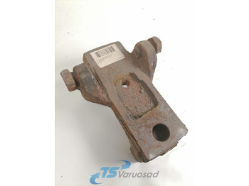 Суспензија SCANIA