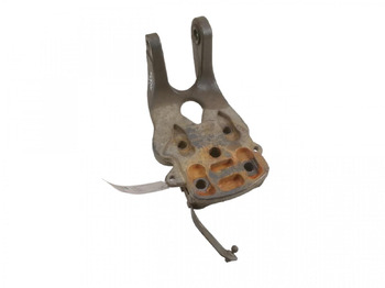 Суспензија SCANIA