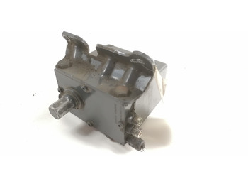 Суспензија на кабината SCANIA