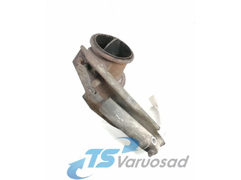 Делови за кочници SCANIA