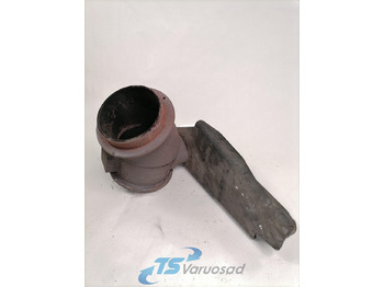 Делови за кочници SCANIA