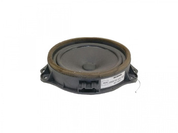 Кабина и ентериер SCANIA