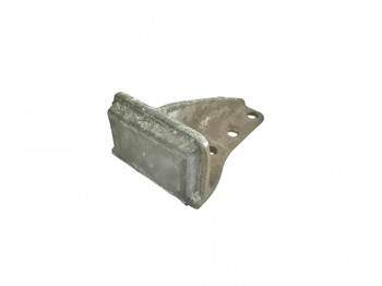 Суспензија SCANIA