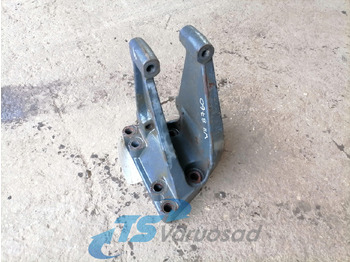 Суспензија SCANIA