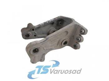 Суспензија SCANIA