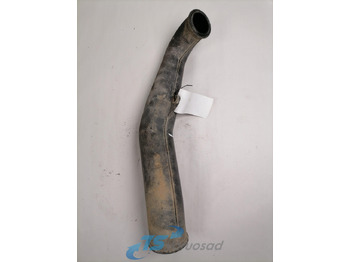 Интеркулер SCANIA