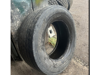 Гуми и бандажи