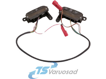 : фотографија на заглавието