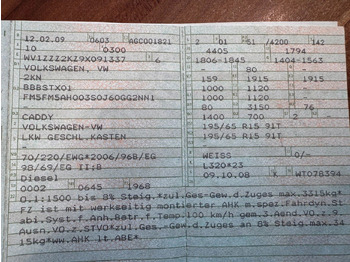 Мало комбе Volkswagen Caddy 69 PS Diesel: слика 2 Мало комбе Volkswagen Caddy 69 PS Diesel: слика 2