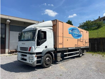 Камион сандучар IVECO Stralis