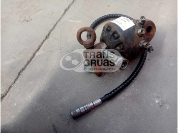 Додаток KINSHOFER