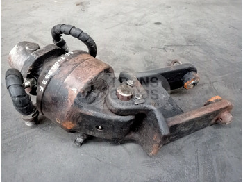 Додаток KINSHOFER