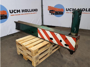 Суспензија FAUN