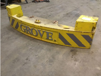 Противтежа KRUPP