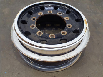 : фотографија на заглавието