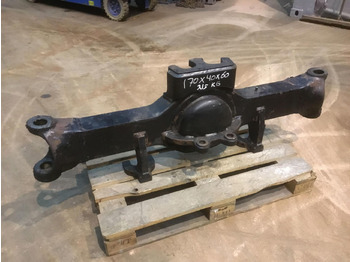 Оска и делови TEREX