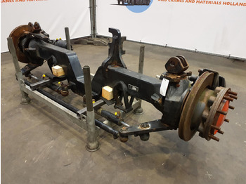 Оска и делови TEREX