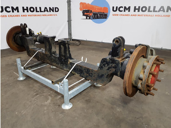 Оска и делови TEREX