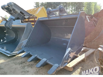 Додаток MILLER