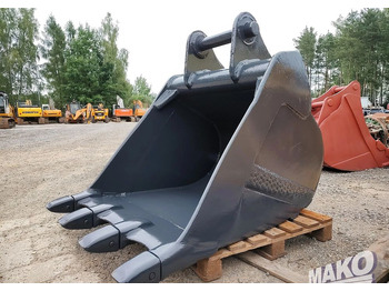 Додаток MILLER