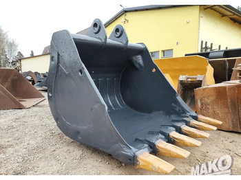 Додаток MILLER