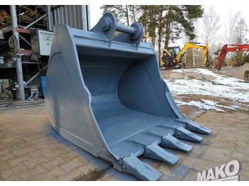 Додаток MILLER