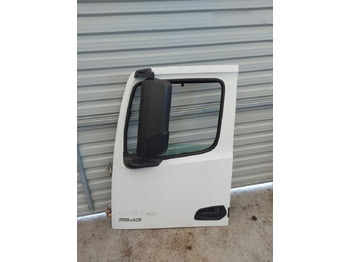 : фотографија на заглавието