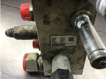 Хидраулика