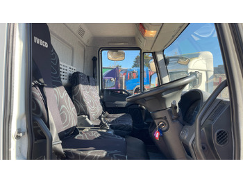 Камион сандучар Iveco Eurocargo 75E16: слика 5