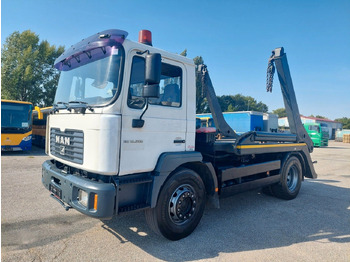 : фотографија на заглавието