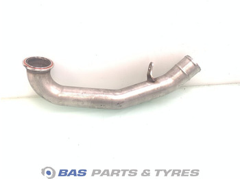 : фотографија на заглавието