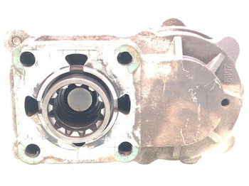 Оска и делови RENAULT