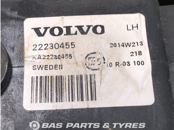 Рачка за менувач за Камион Volvo: слика 3