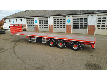 Лизинг на SDC  SDC: слика 2