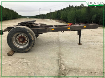 Приколка dolly