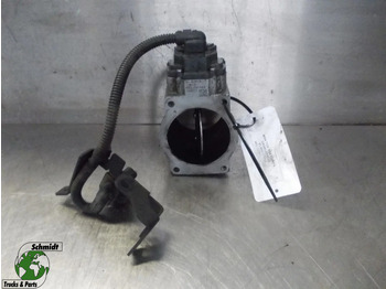 Мотор и делови MAN TGX