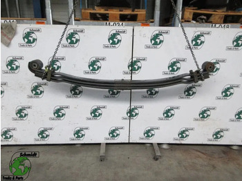 Челична суспензија MAN TGS