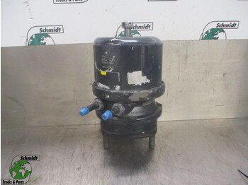 Делови за кочници MAN TGX