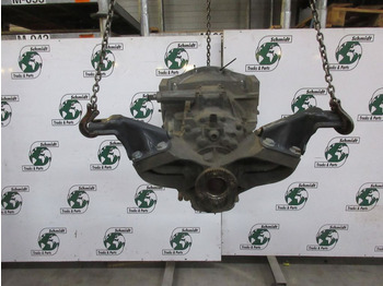 Менувач за Камион Mercedes-Benz ATEGO 815 A 001 260 36 00 TRANSMISSIE ZF S5-42 710.621: слика 4