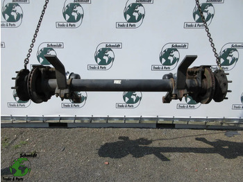 Оска и делови SCHMITZ