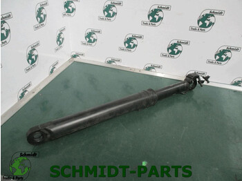 Хидраулика RENAULT