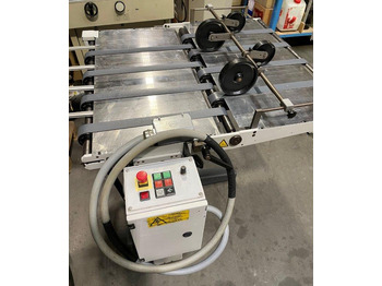 Машина за виткање хартија HEIDELBERG