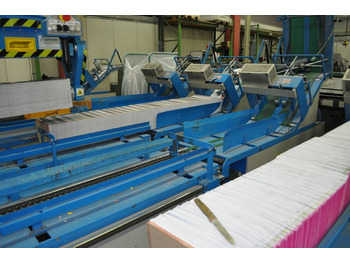 Опрема за печатење High Speed saddlestitcher Müller Martini Prima Amrys Year  2000: слика 2