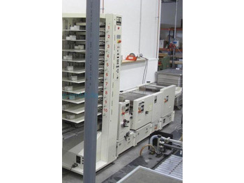 Опрема за печатење